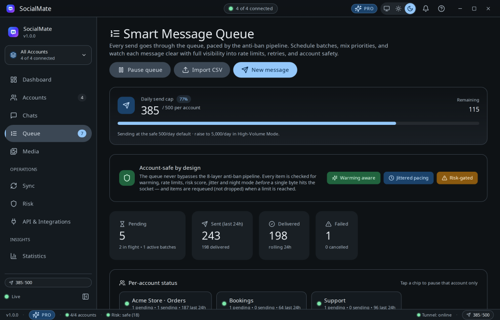 The smart queue absorbs bursts, orders by priority, and retries — no 429-handling in your code.