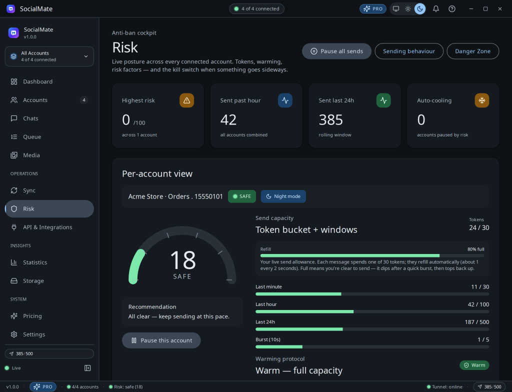 When quiet hours are active the account shows a Night mode badge on the Risk page — sends are held until your window opens.