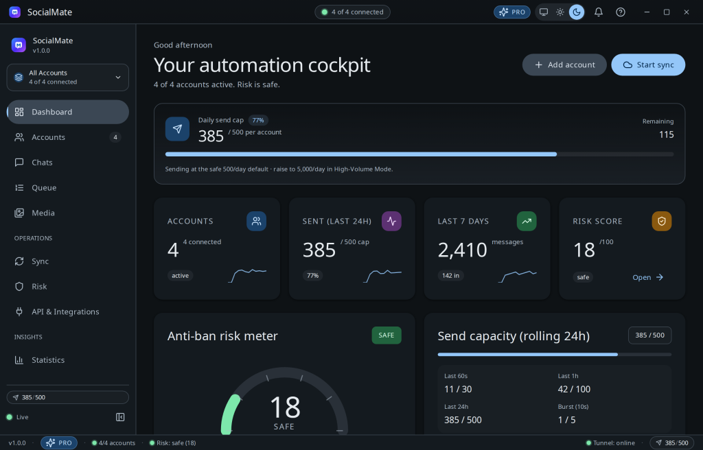 The dashboard: KPIs, account health, and live status.