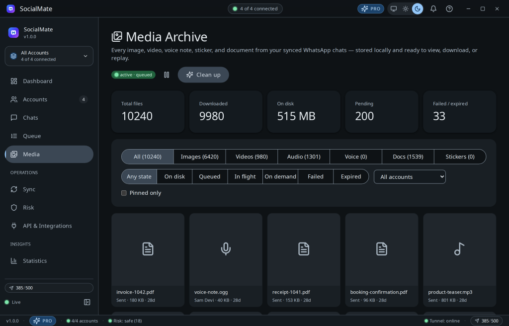 The media archive — thumbnails, types, and storage at a glance.