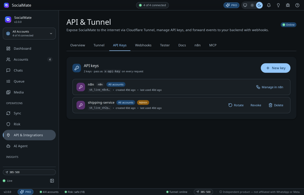 API & Integrations → API Keys: mint a key (read / send / admin scopes) for your automations.